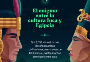 Las 6 similitudes entre la cultura inca y egipcia
